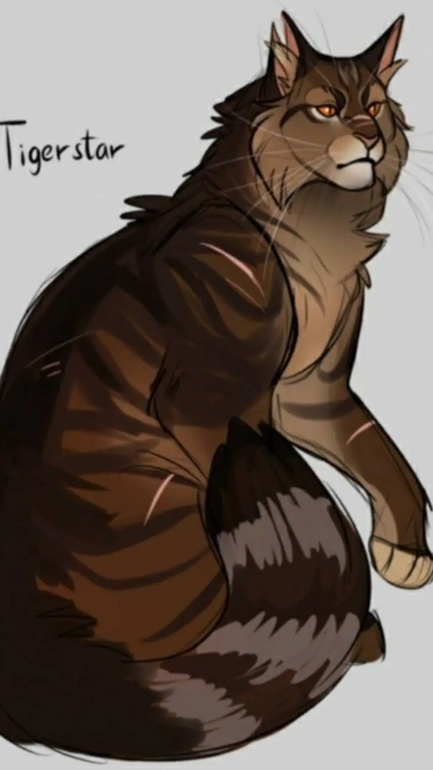 ai character: Tygrysia gwiazda background