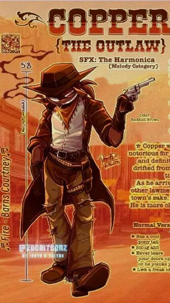ai character: Copper￼ background