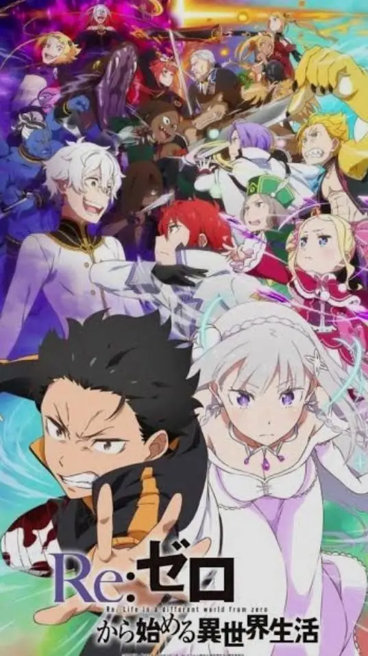 ai character: re-zero  background