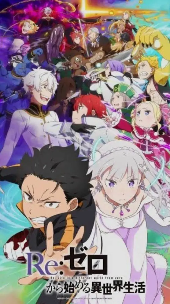 ai character: Re zero arc 6 background