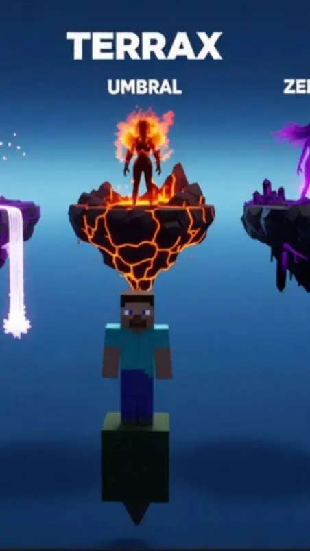 ai character: elemental crews background