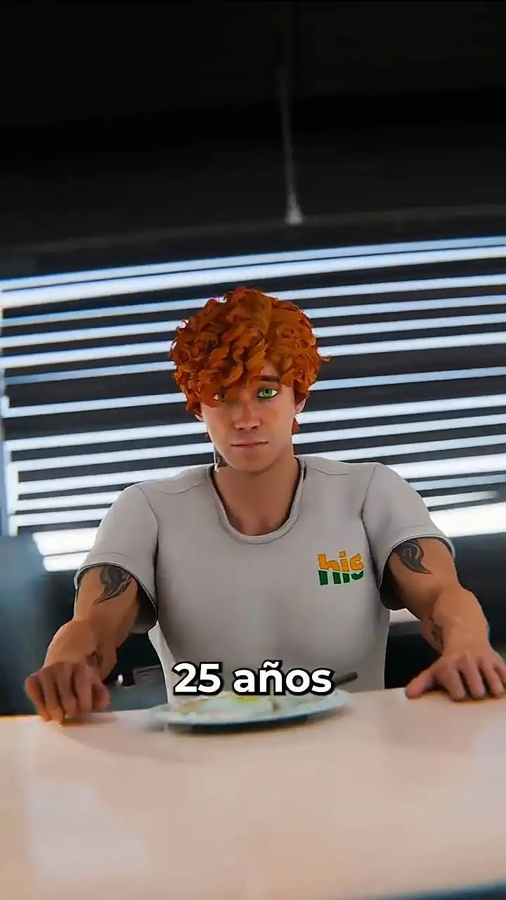 ai character: La historia de El background