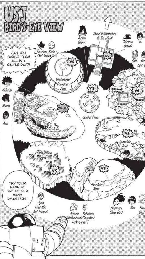 ai character: USJ background