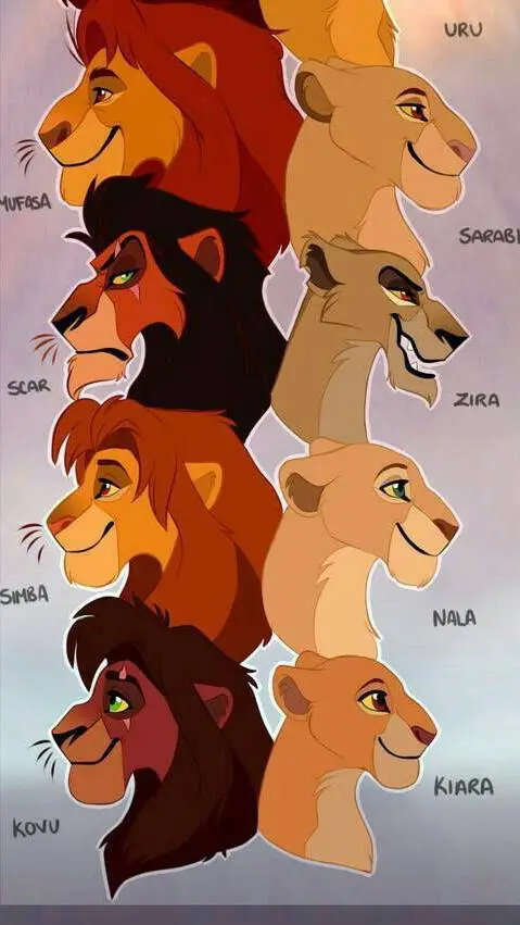 ai character: the lion king  background