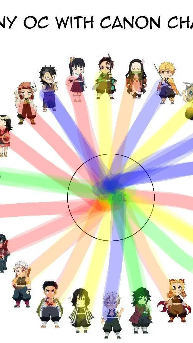ai character: KNY capoupacap background