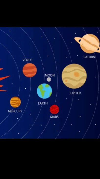 ai character: solar system  background
