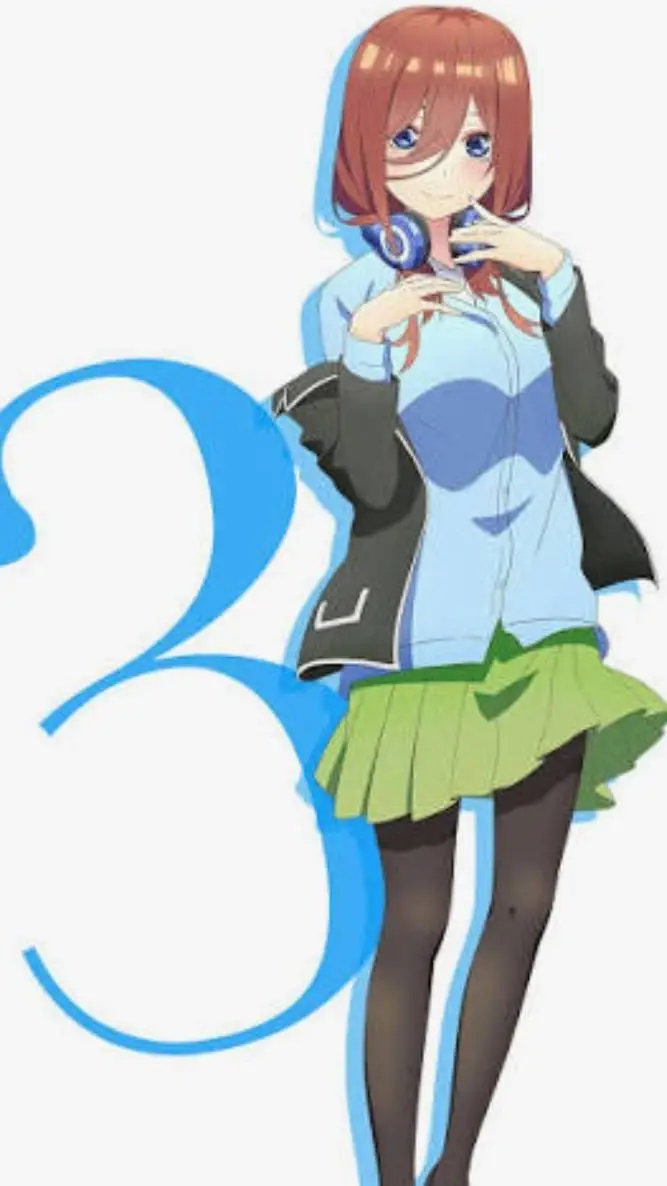ai character: Miku Nakano background