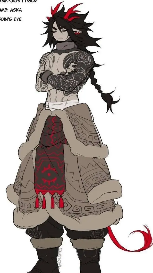 ai character: aska background