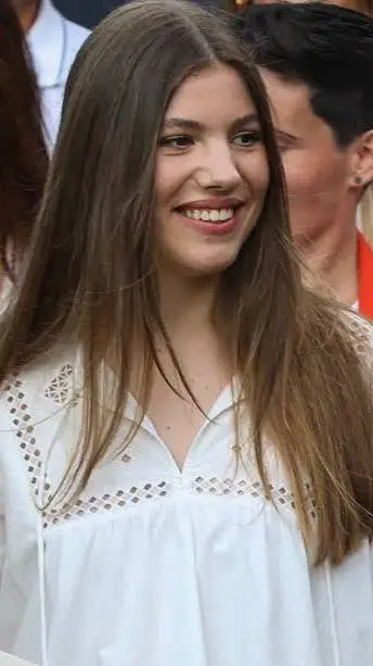 ai character: Emperatriz Sofía background