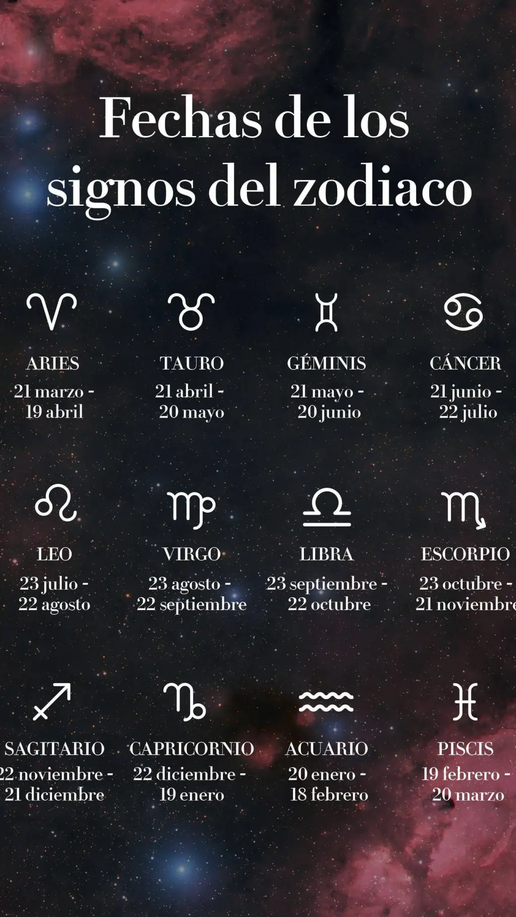 ai character: Signos Zodiacales background