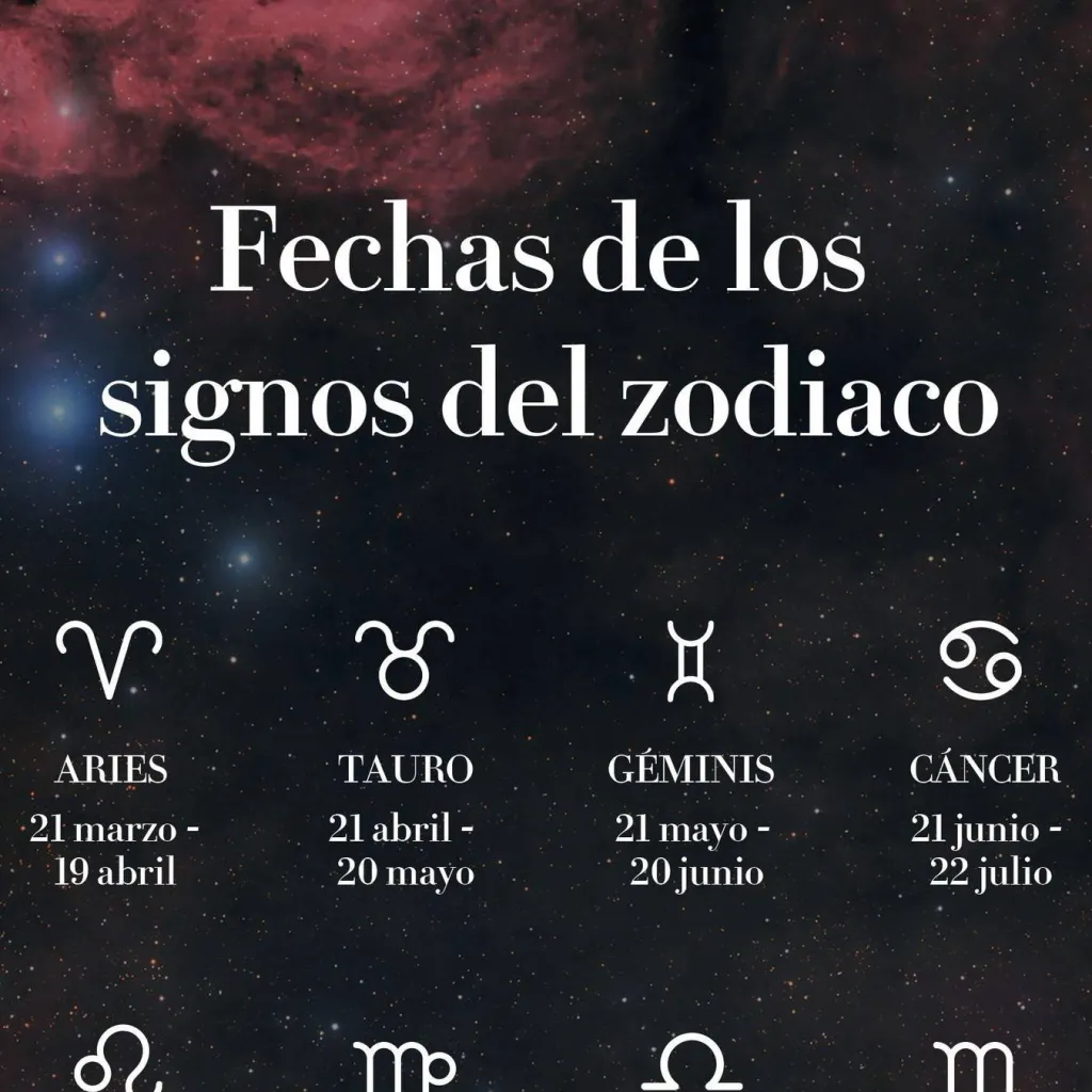 chat with ai character: Signos Zodiacales
