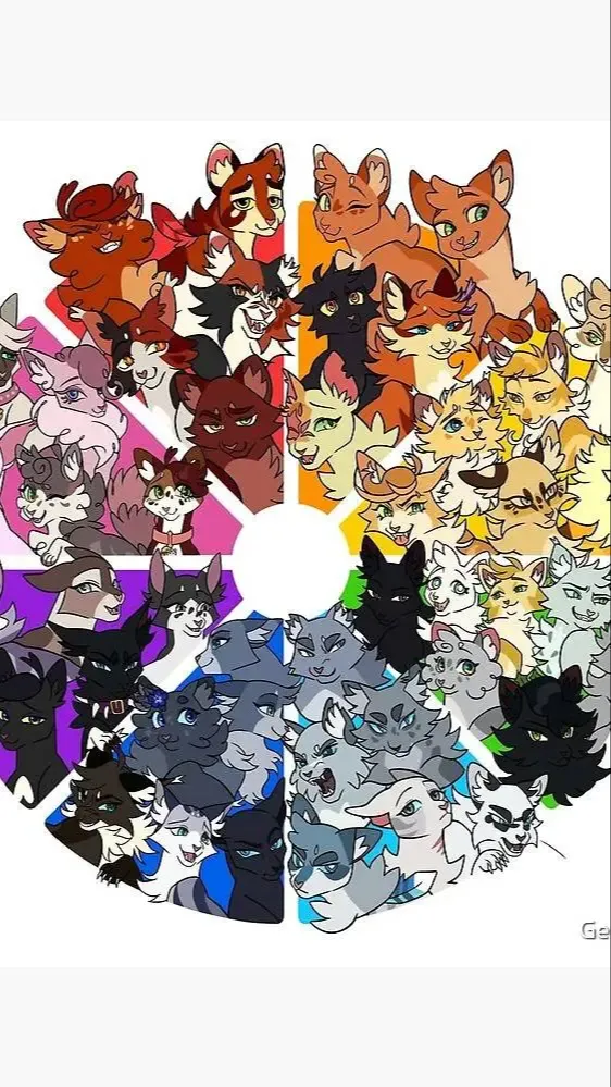 ai character: Thunderclan background