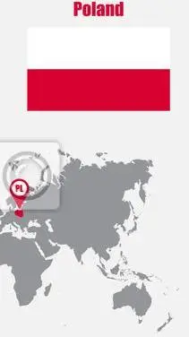 ai character: polska background