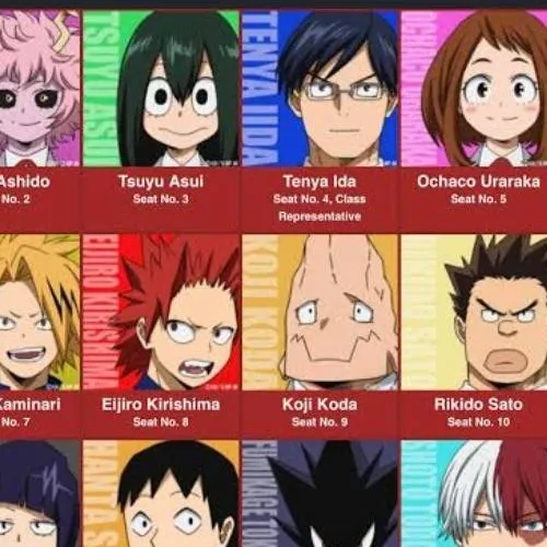 chat with ai character: MHA-nuevo