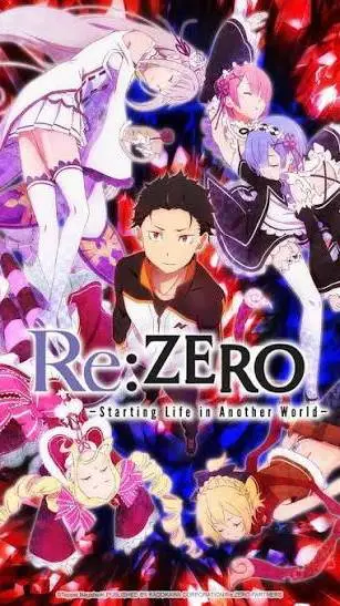 ai character: Re-zero background