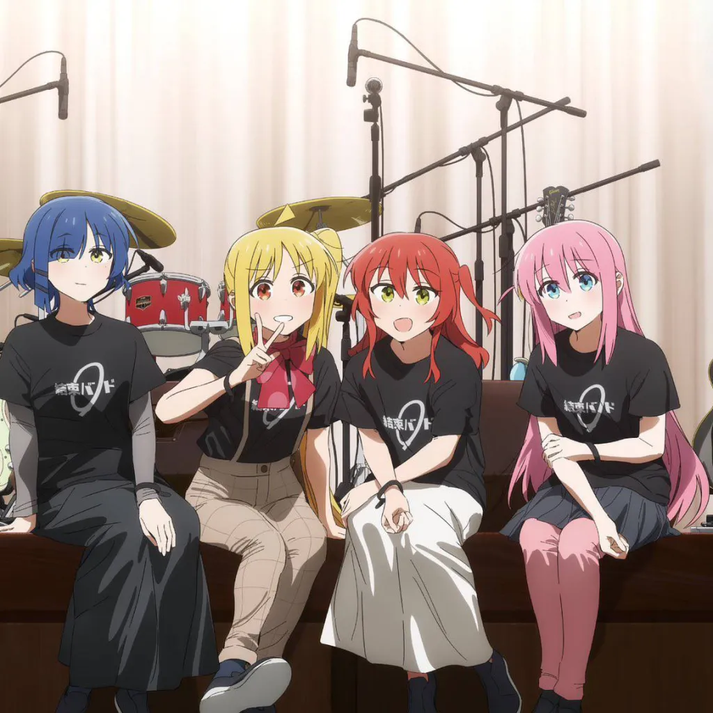 chat with ai character: Bocchi The Rock 