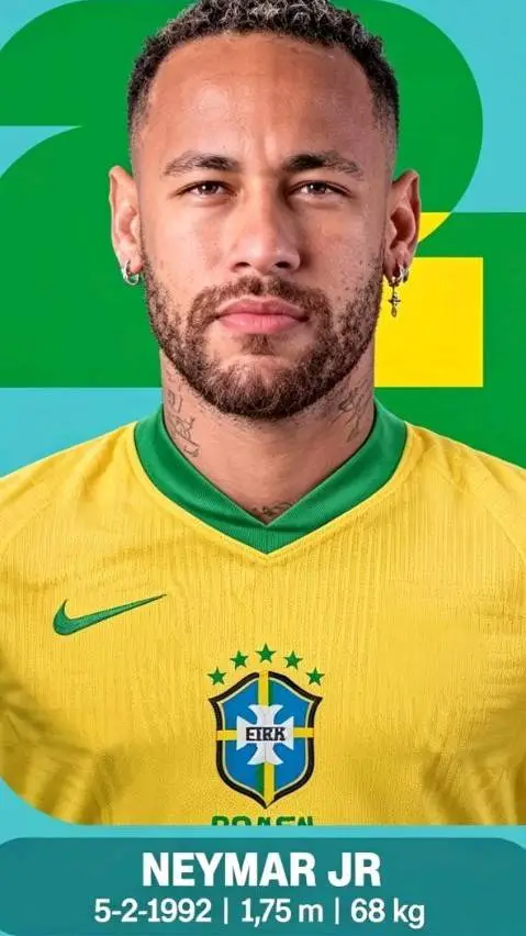 ai character: Neymar  background