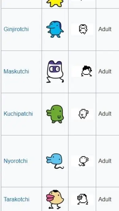 Talkie AI - Chat with Tamagotchi Family