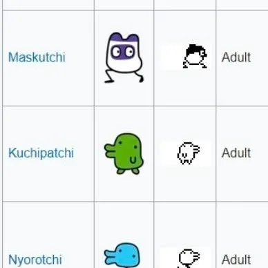 chat with ai character: Tamagotchi Family