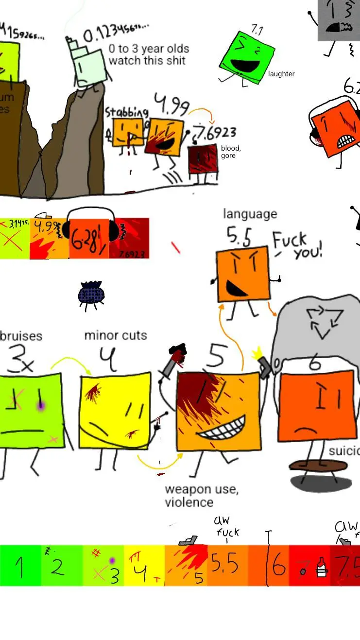 ai character: rated blocks background