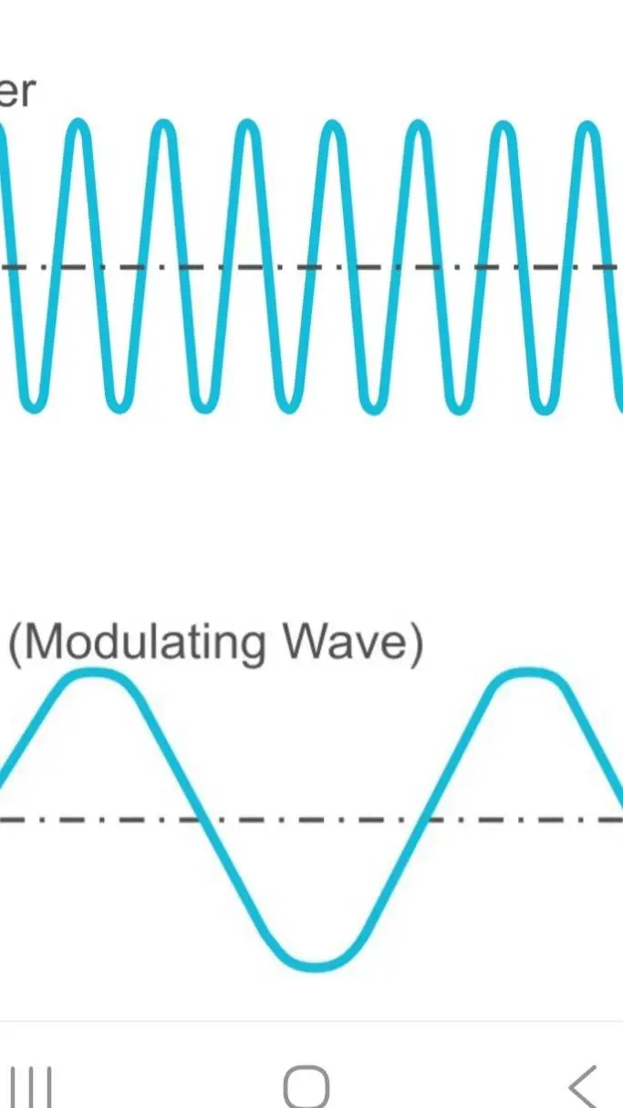 Talkie AI - Chat with The Moldy Crow