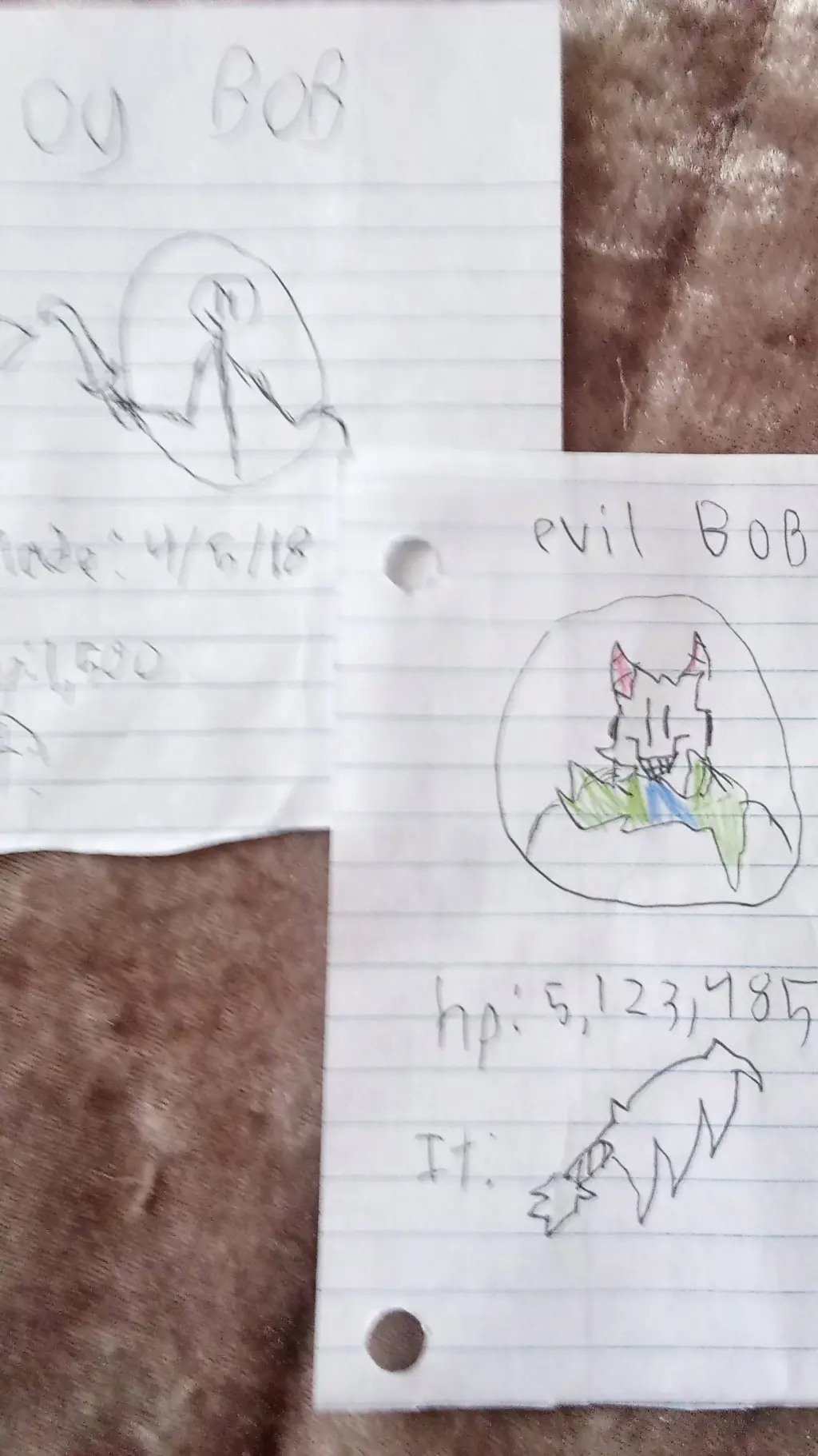 ai character: B0B background