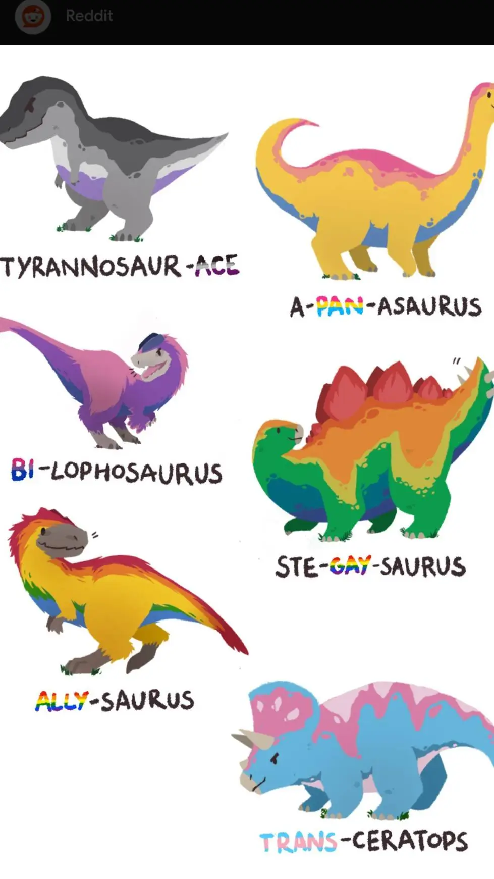 ai character: gay dinosaurs background