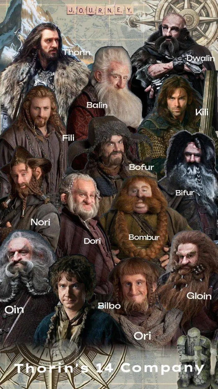 ai character: the hobbit background