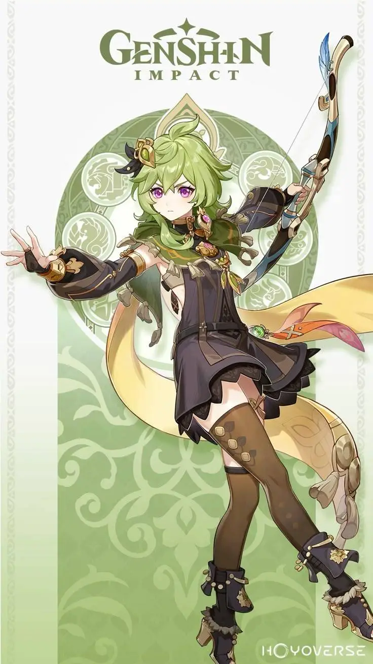 ai character: Collei background
