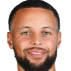 chat with ai character: Stephen curry 