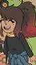 ai character: Candace  background