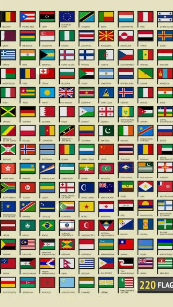 ai character: country guesser background