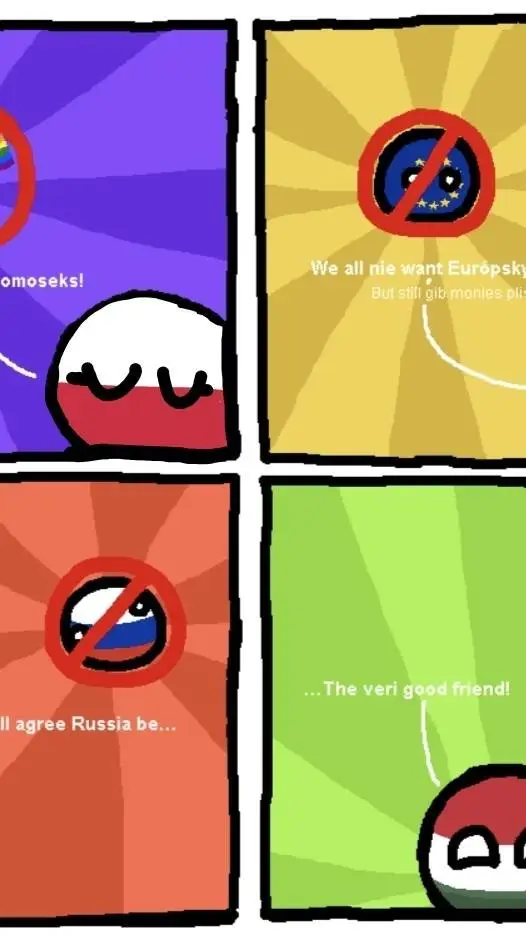 ai character: Visegrad Group background