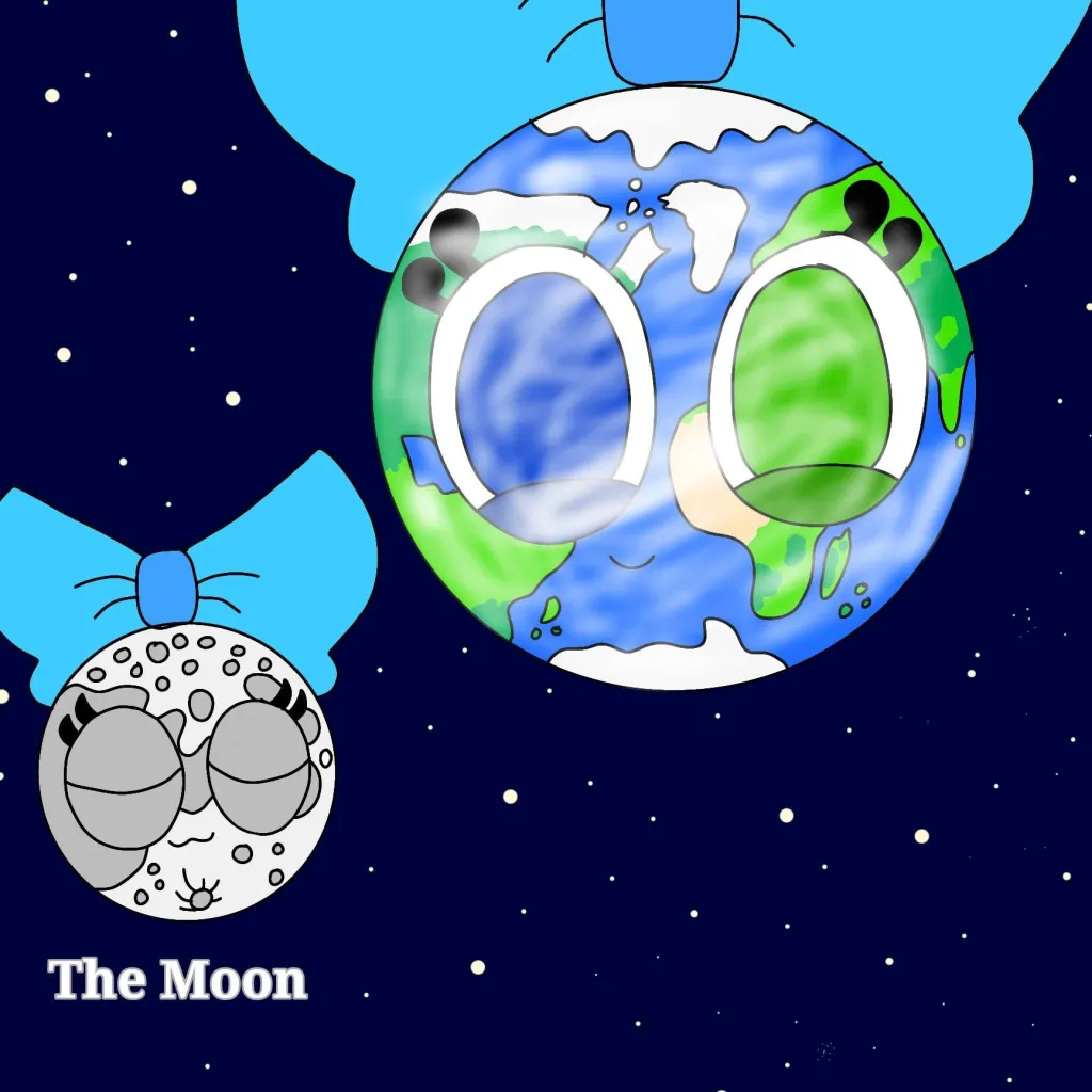 chat with ai character: Earth