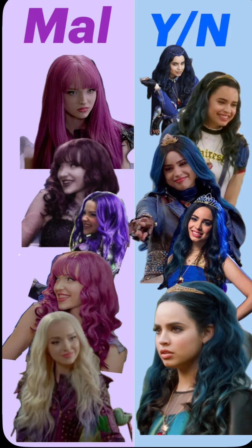 ai character: Descendents 1 background
