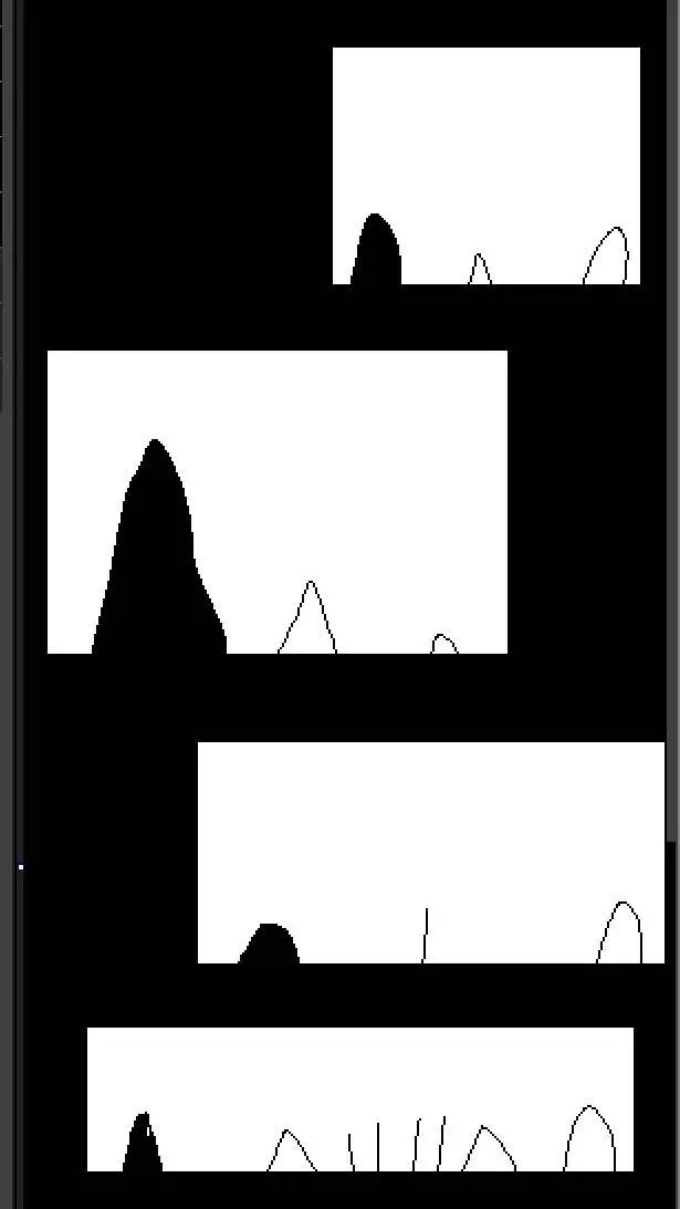 ai character: leveling background