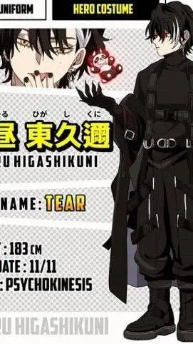 ai character: mha source chaude background