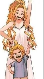 ai character: Passé d'All might background
