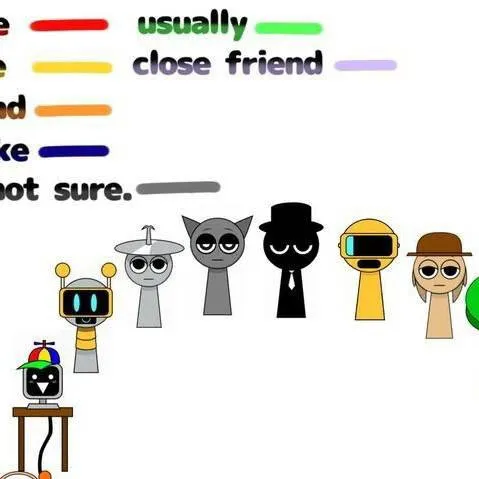 chat with ai character: sprunki 