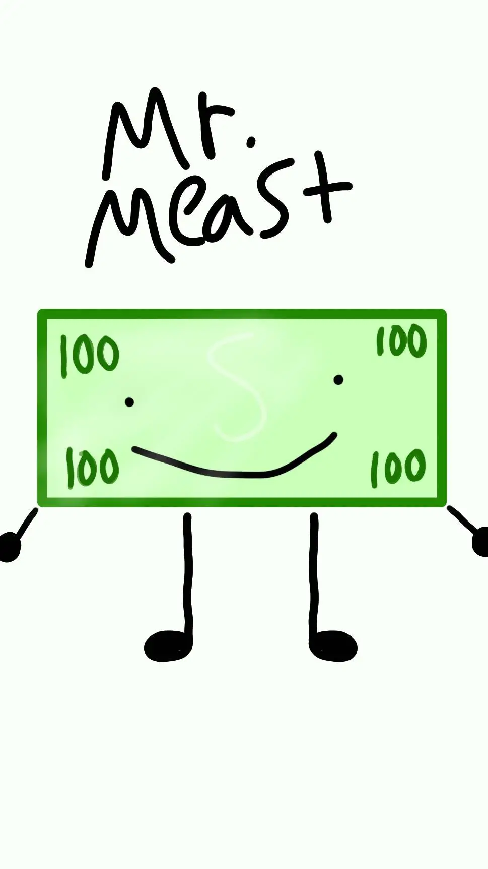 ai character: Mr. Meast background