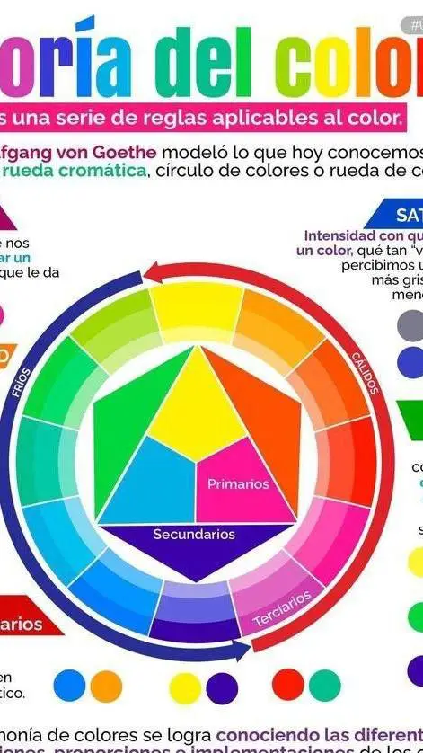 Talkie AI - Chat with teoría del color
