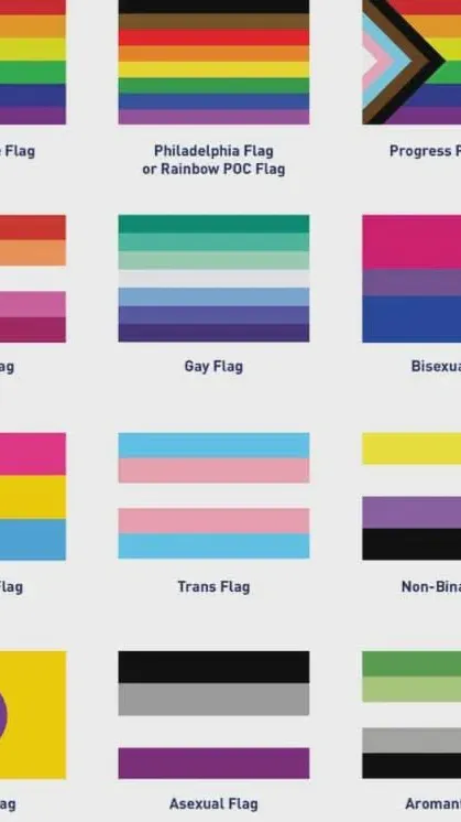 ai character: Pride flags!!!!!!  background