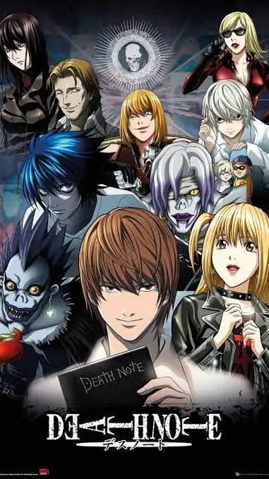 ai character: Death Note  background