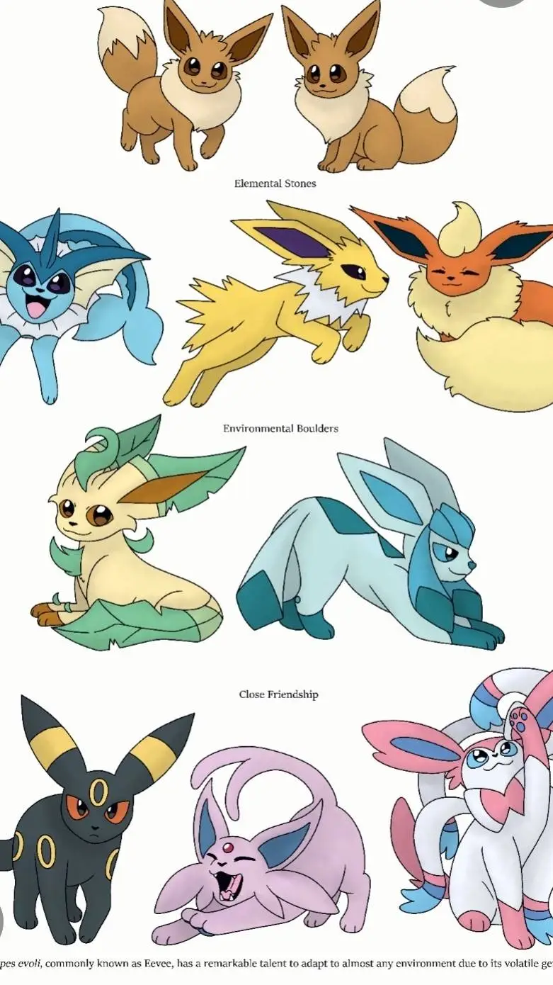 ai character: Eeveelutions  background