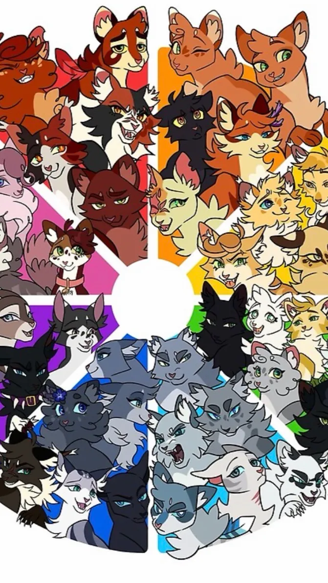 ai character: 🐾WARRIOR CATZZ background