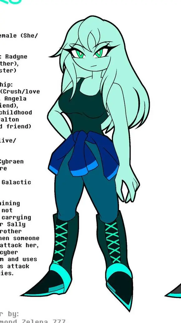 ai character: Koko  background