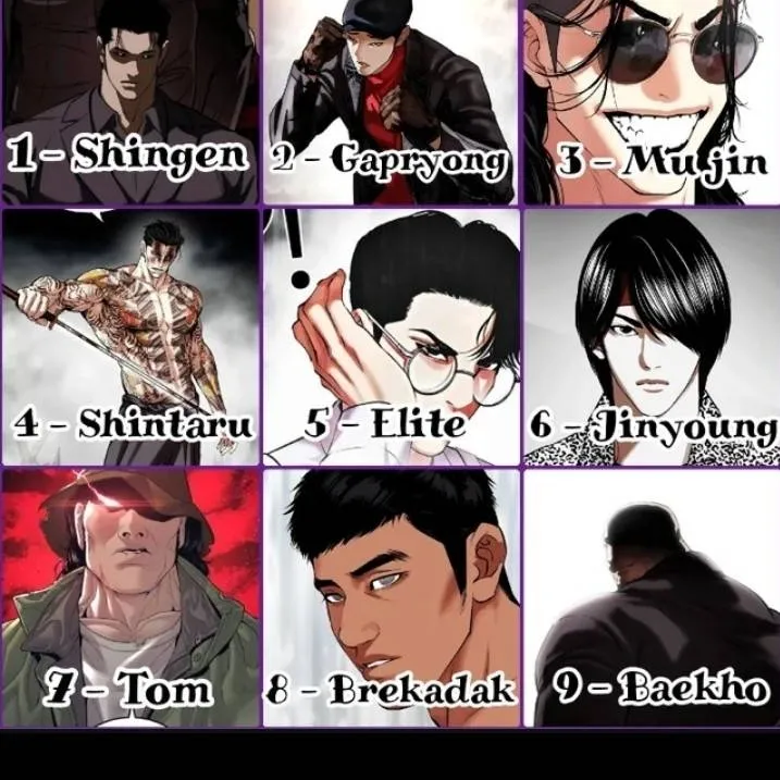 chat with ai character: Lookism gene 0