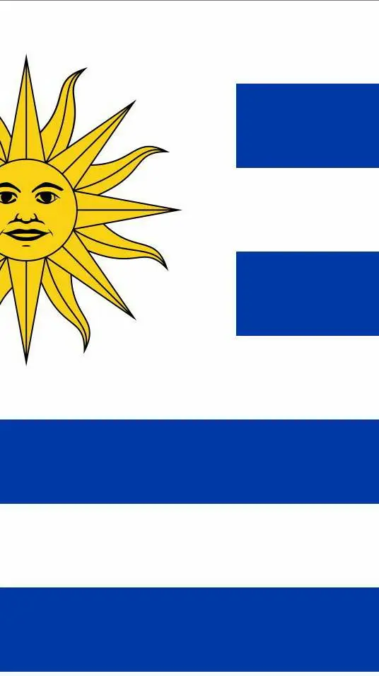 ai character: Uruguay 🇺🇾  background