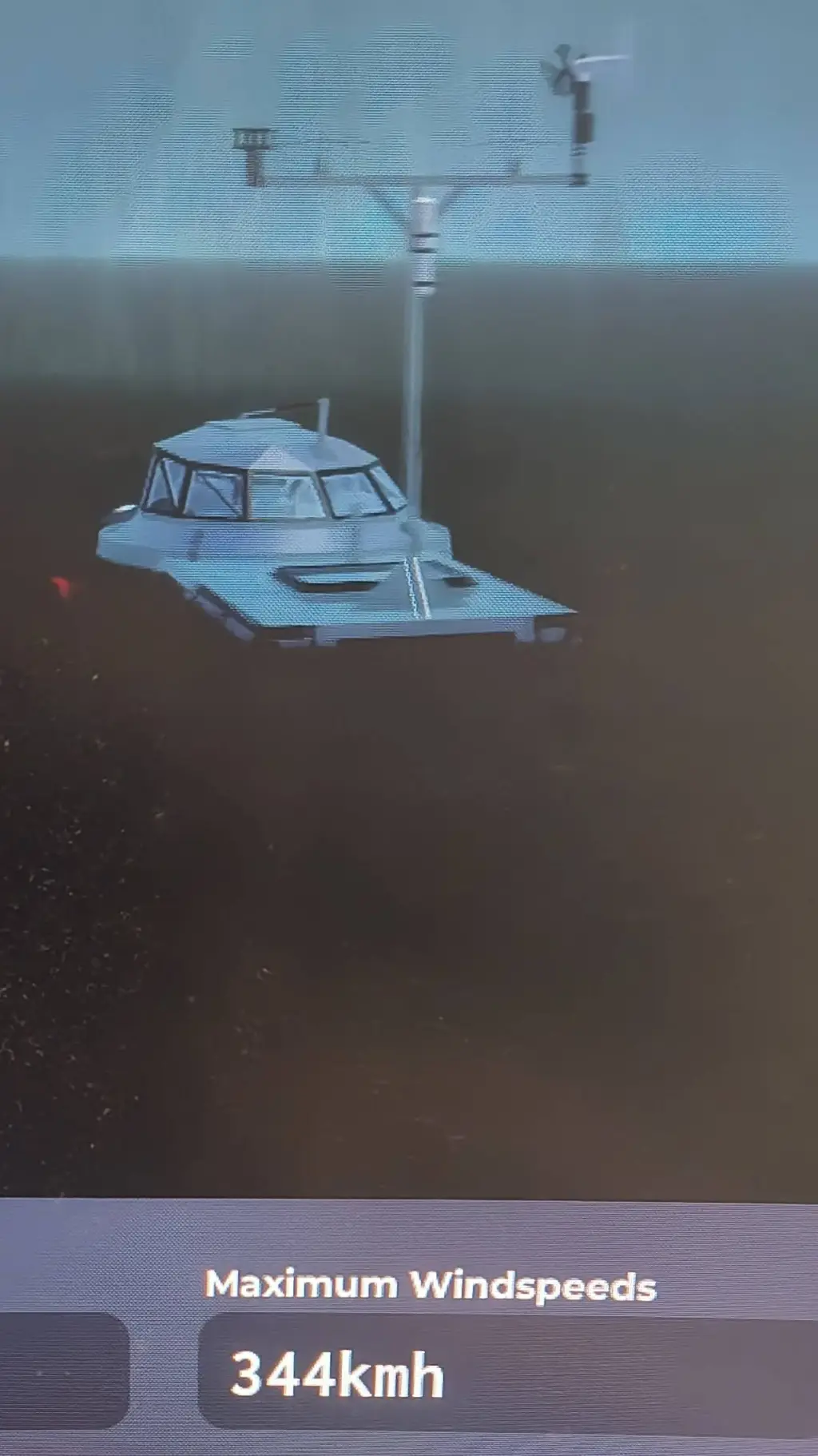 ai character: Storm chasers background