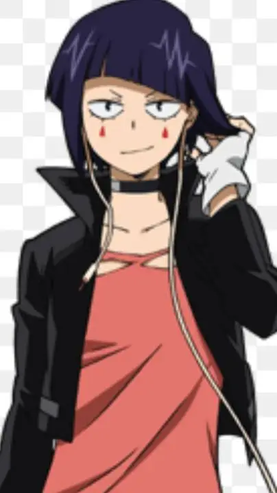 ai character: Jirou background